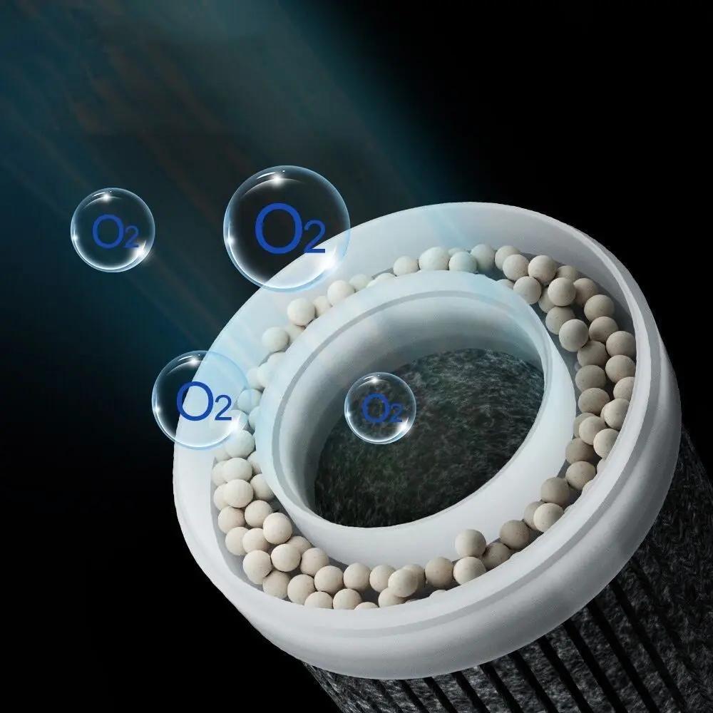 ION+ mobiler Luftreiniger Autoduft24.com